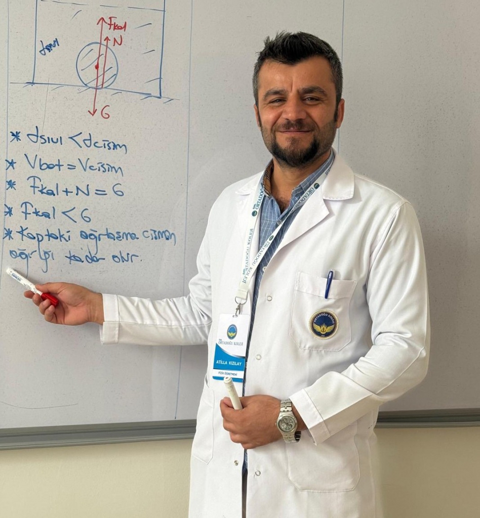 Atilla KIZILAY